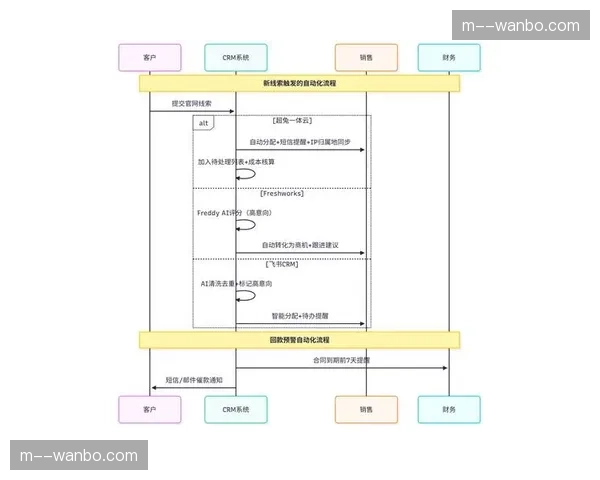 扁平化调度指令覆盖全链路 缩短突发事件响应时间